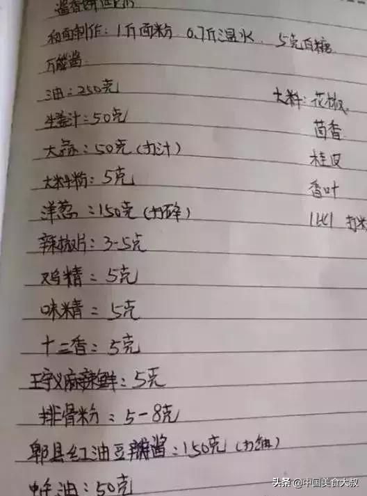 小吃配方在哪里买(北京小吃在哪里买)