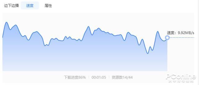 迅雷在哪里看(迅雷在哪里取消自动续费)