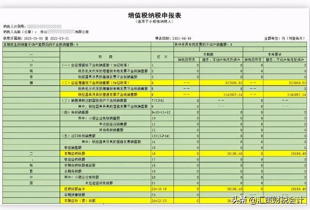 包含小规模纳税人0申报步骤云南的词条