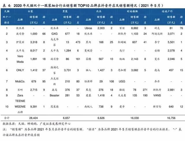 义乌海澜之家在哪里(义乌海蓝之谜)