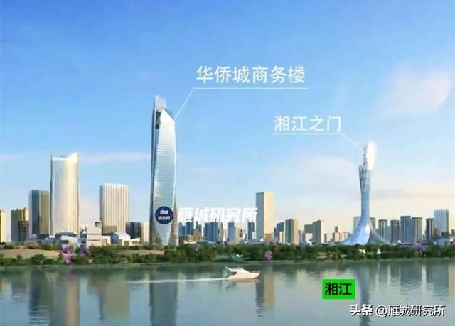包含重庆市规划局控规图2021的词条