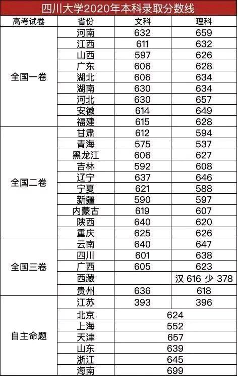 湖北大学计算机类在哪个校区(湖北大学计算机与信息工程学院复试名单2021)