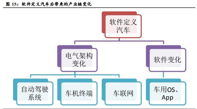 帕萨特风扇控制器在哪(帕萨特风扇控制器坏了)