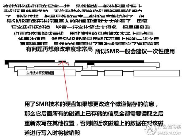 0磁道在哪(0纾侀亾鎹熷潖)