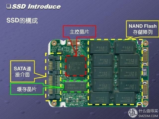 0磁道在哪(0纾侀亾鎹熷潖)