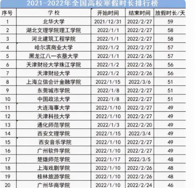 小学开学时间是几月几日2021(小学开学时间是几月几日2021上海)