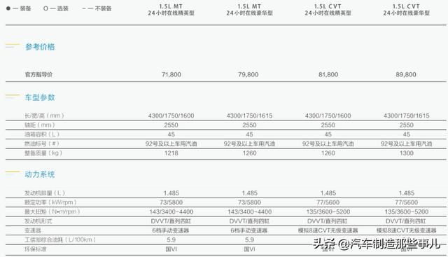 哈弗h2钥匙孔在哪里(哈弗h2钥匙怎么换电池视频)