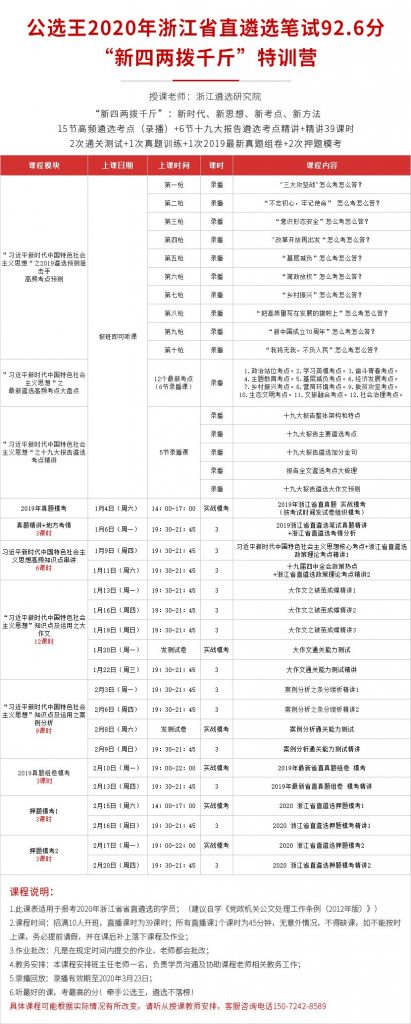 重庆市2020年公务员遴选(重庆市2020年公务员职位表)