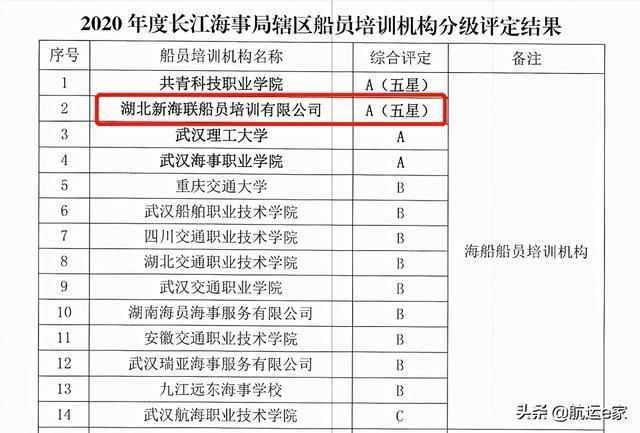大副在哪学(大负载气缸中间位置停止方法)