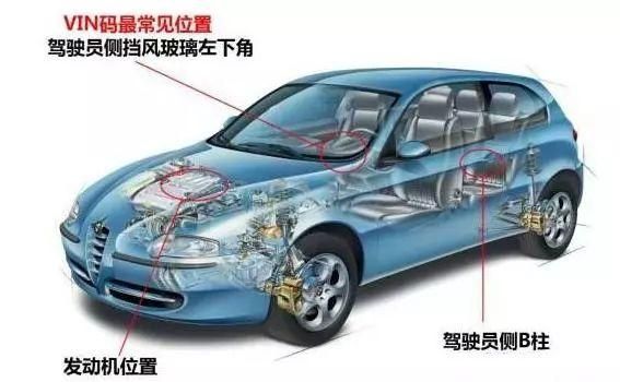 汽车铭牌在哪里(车的铭牌是啥)