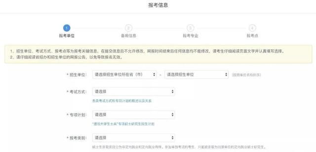 考研流程示意图(考研流程是什么)
