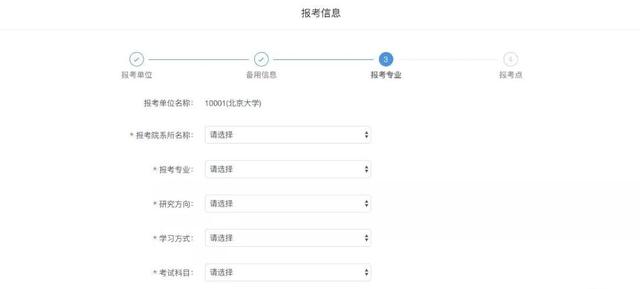 考研流程示意图(考研流程是什么)