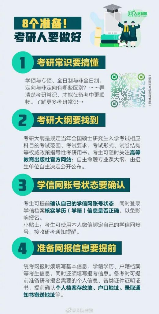考研流程示意图(考研流程是什么)