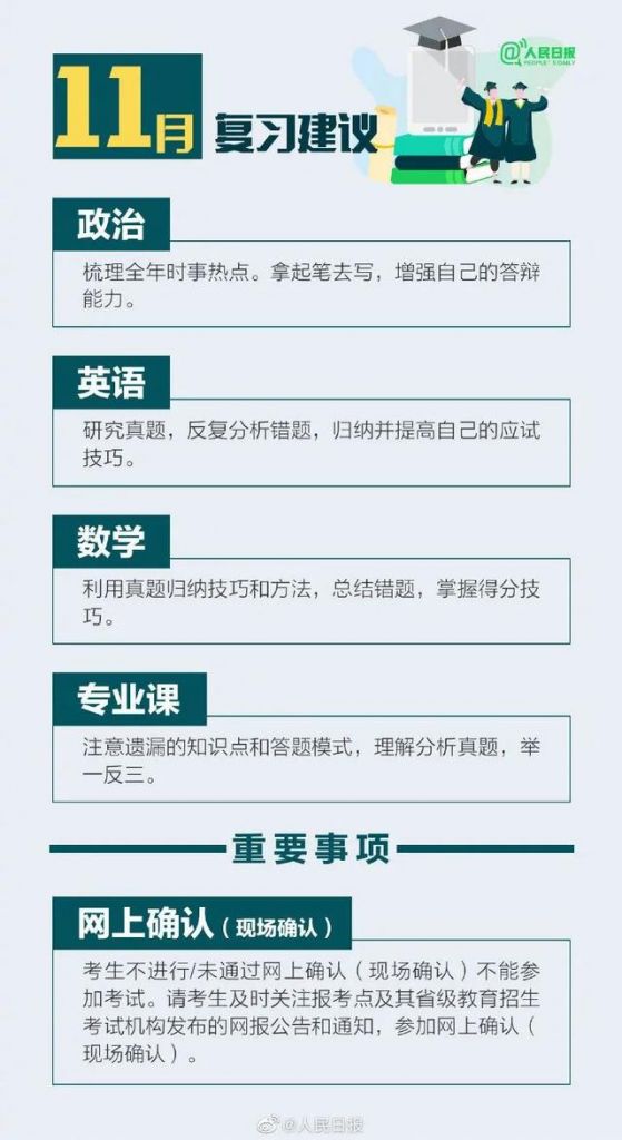考研流程示意图(考研流程是什么)