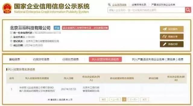 开代理记账公司亏本了(开代理记账公司前景)