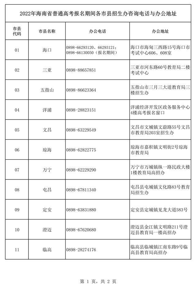 重庆高中招生办电话(重庆三中高中招生办电话是多少)