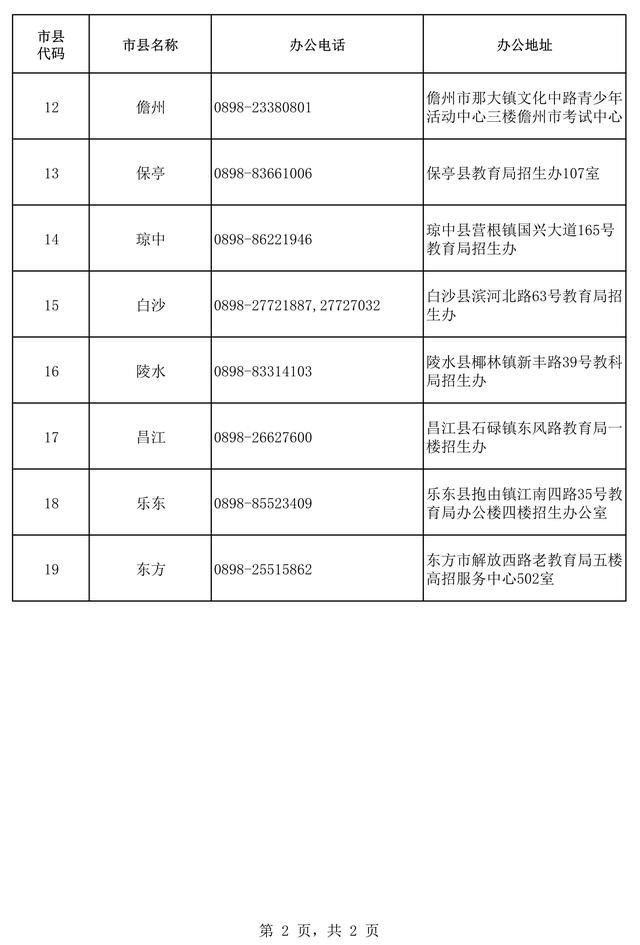 重庆高中招生办电话(重庆三中高中招生办电话是多少)