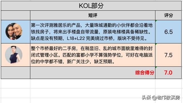 市桥星海公园在哪里(市桥星海公园)
