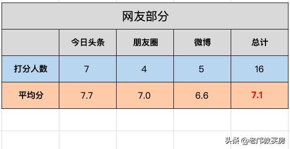 市桥星海公园在哪里(市桥星海公园)