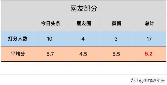 市桥星海公园在哪里(市桥星海公园)