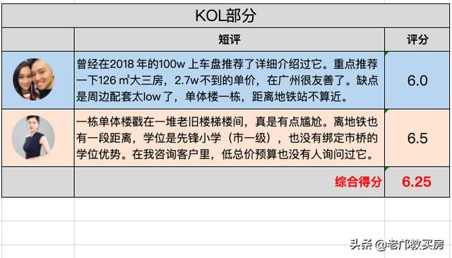 市桥星海公园在哪里(市桥星海公园)