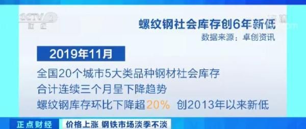 唐山铝材市场在哪里(建筑材料采购网)