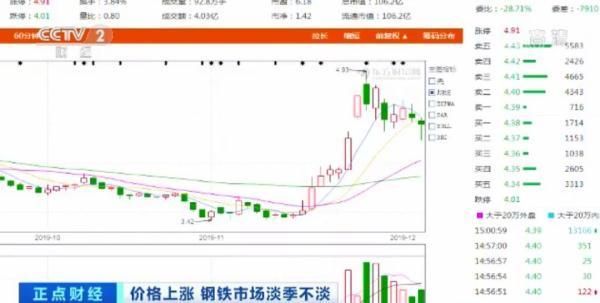 唐山铝材市场在哪里(建筑材料采购网)