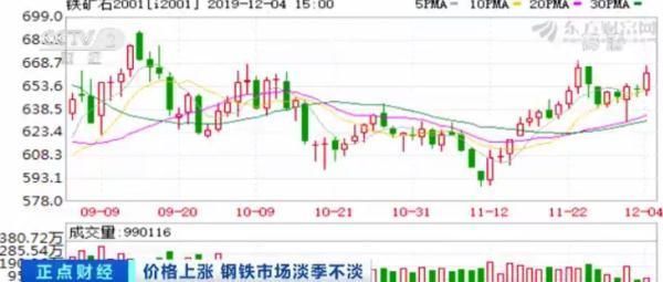 唐山铝材市场在哪里(建筑材料采购网)