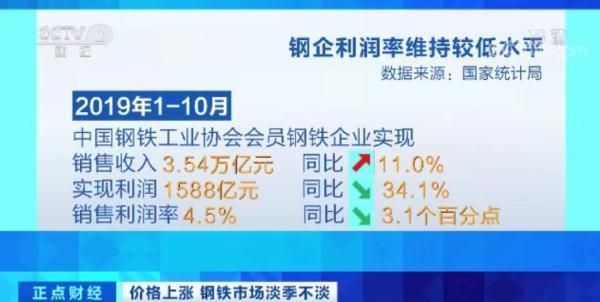 唐山铝材市场在哪里(建筑材料采购网)