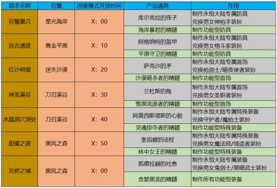 往昔在哪买(王茜在线麻豆)