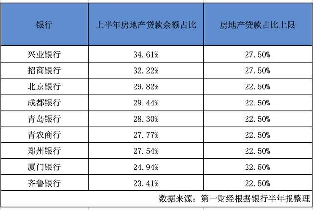 包含重庆贷款公司靠谱排名的词条
