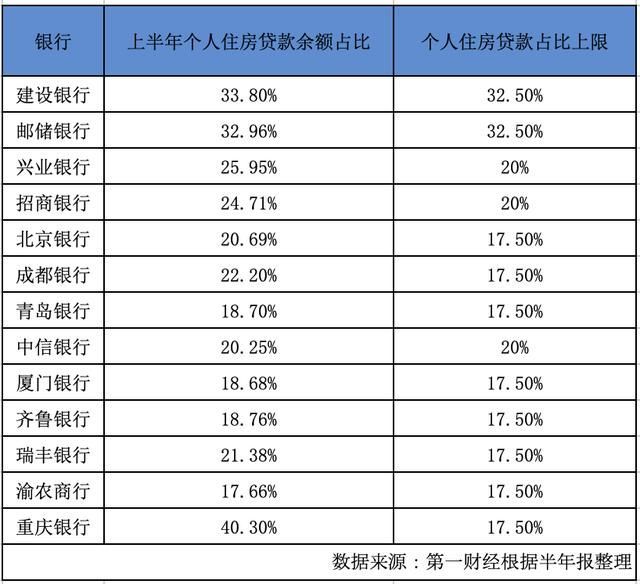 包含重庆贷款公司靠谱排名的词条