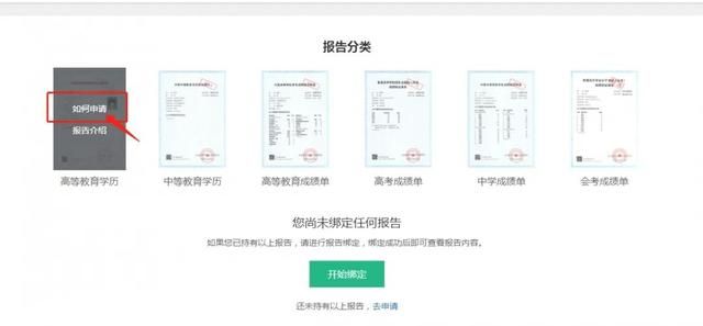省教育厅学历认证要怎么弄(石家庄省教育厅学历认证电话)
