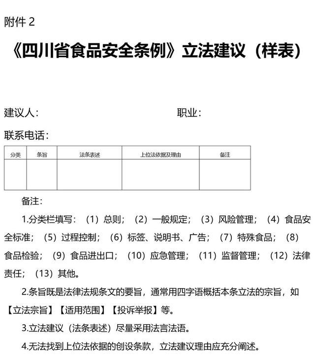 四川省食品安全条例(四川省食品安全条例内容)