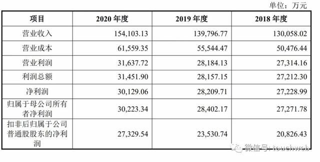 税友集团(税友集团官网下载)