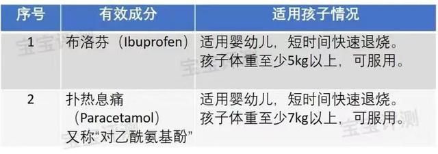 碱益佳儿在哪里有卖的简单介绍