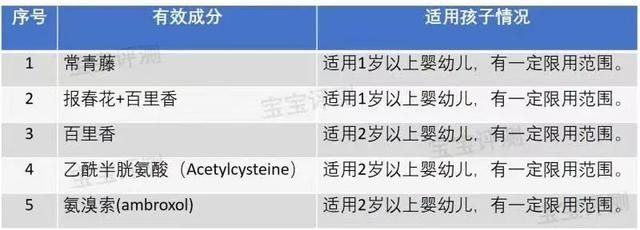 碱益佳儿在哪里有卖的简单介绍