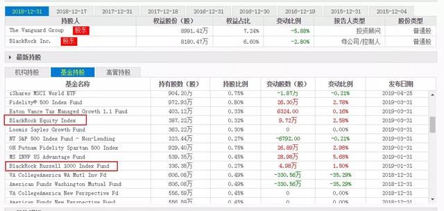 正耀科技有限公司电话及地址(正耀科技有限公司)