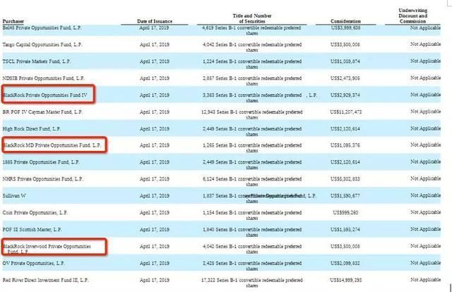 正耀科技有限公司电话及地址(正耀科技有限公司)