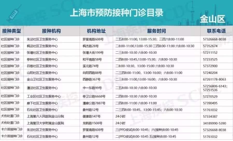 上海金山区横琴税收优惠(横琴新区税收优惠政策)