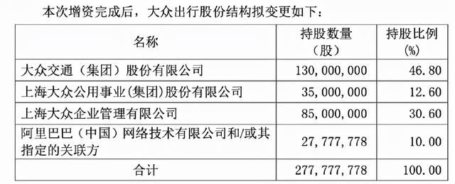 昆山年检验车在哪里呀(昆山花桥验车在哪里)