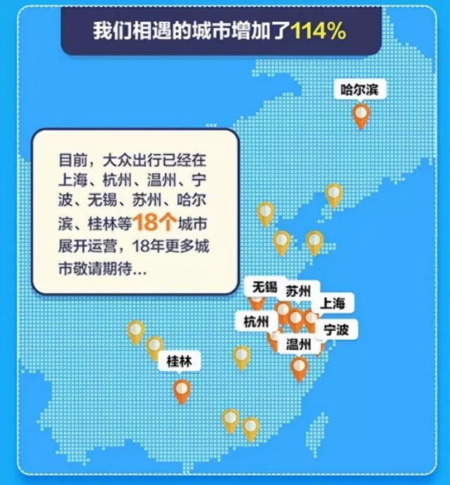 昆山年检验车在哪里呀(昆山花桥验车在哪里)