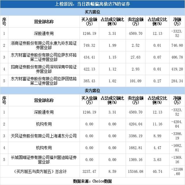 金科11中怎么样(11中金科校区)