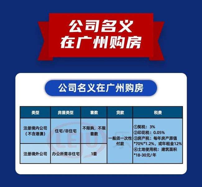 广州住宅可以注册公司吗最新政策(广州住宅注册公司流程)