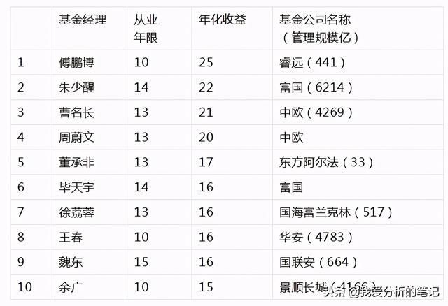 睿远好在哪(红楼梦好在哪)