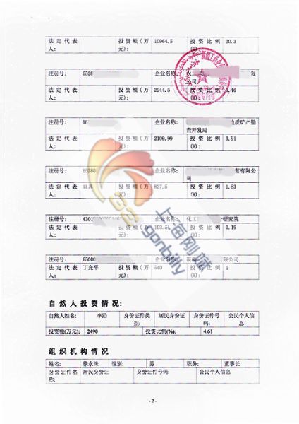 工商变更登记查询(法院判决撤销工商变更登记)