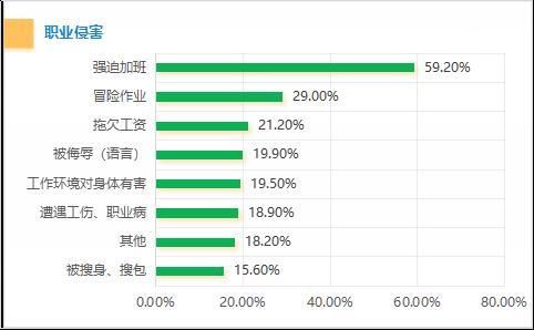 天津行业协会名录(西安行业协会名录和联系方式)
