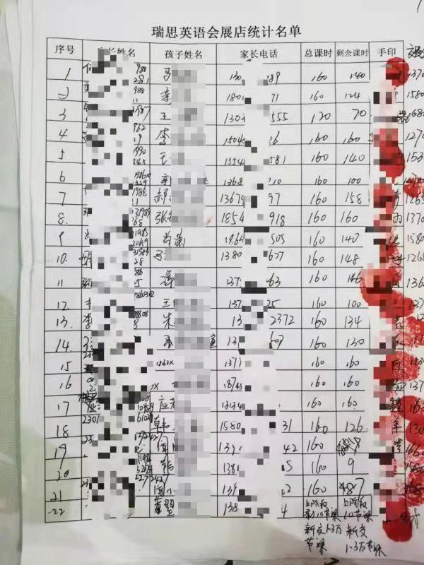 哈尔滨营业执照代办多少钱(代办一个营业执照需要多少钱)