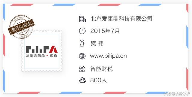 财税品牌加盟(快合财税加盟)