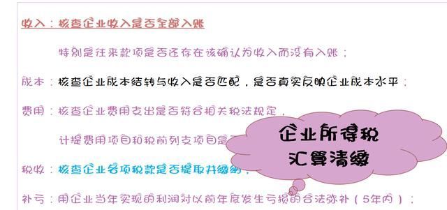 会计培训(会计培训班多少钱)